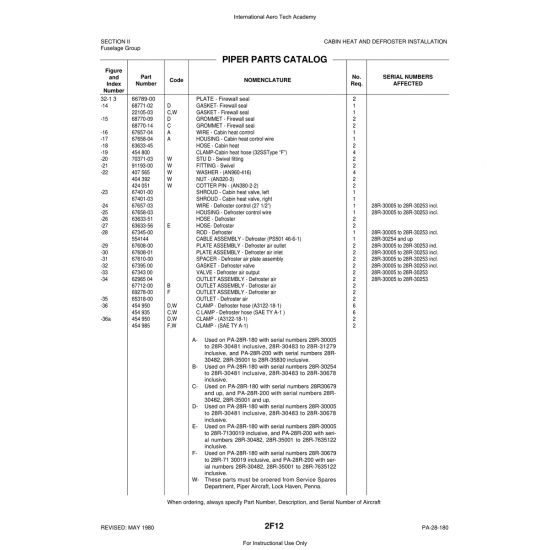 Aviation Part (67657-04) — Piper PA-28 Cherokee