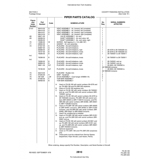 Aviation Part (76206-02) — Piper PA-28 Cherokee