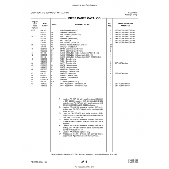 Aviation Part (62933-104) — Piper PA-28 Cherokee