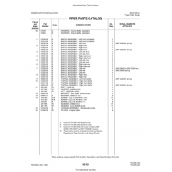 Aviation Part 99792-00 for Piper PA-28 Cherokee Aircraft Aviation Part 99792-00 for Piper PA-28 Cherokee Aircraft