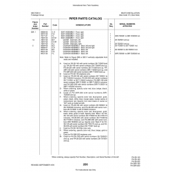 Aviation Part 7335001and for Piper PA-28 Cherokee Aircraft