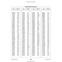 Aviation Part 13291-00V for Piper PA-28 Cherokee Aircraft Aviation Part 13291-00V for Piper PA-28 Cherokee Aircraft