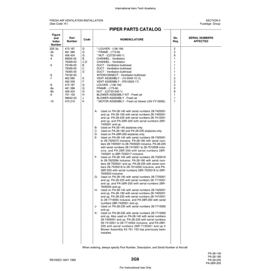 Aviation Part (32E-3a) — Piper PA-28 Cherokee Aviation Part (32E-3a) — Piper PA-28 Cherokee
