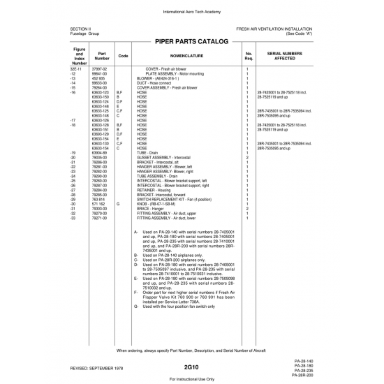 Aviation Part (63633-124) — Piper PA-28 Cherokee Aviation Part (63633-124) — Piper PA-28 Cherokee