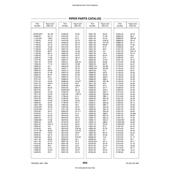 Aviation Part (20735-05V) — Piper PA-28 Cherokee Aviation Part (20735-05V) — Piper PA-28 Cherokee