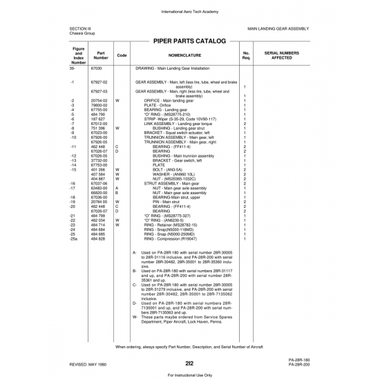 Aviation Part (20754-02) — Piper PA-28 Cherokee Aviation Part (20754-02) — Piper PA-28 Cherokee