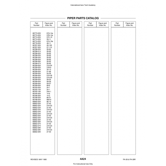 Aviation Part (57B-12a) — Piper PA-28 Cherokee Aviation Part (57B-12a) — Piper PA-28 Cherokee