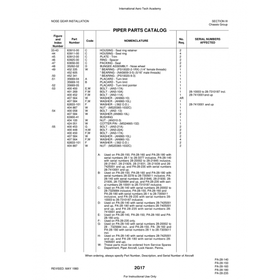 Aviation Part (63912-00) — Piper PA-28 Cherokee Aviation Part (63912-00) — Piper PA-28 Cherokee