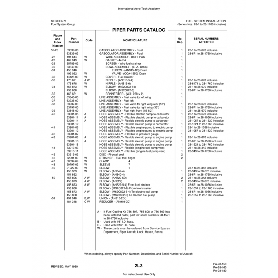 Aviation Part (21227-00) — Piper PA-28 Cherokee Aviation Part (21227-00) — Piper PA-28 Cherokee