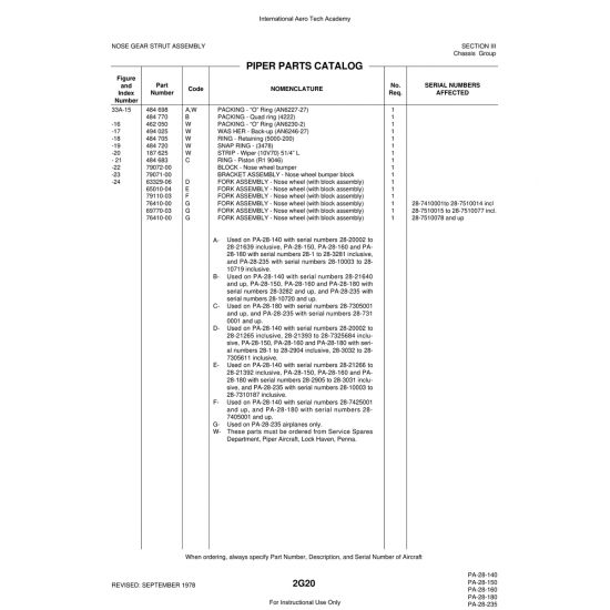 Aviation Part (28-7410001to) — Piper PA-28 Cherokee