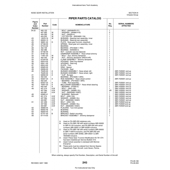 Aviation Part (65003-46) — Piper PA-28 Cherokee Aviation Part (65003-46) — Piper PA-28 Cherokee