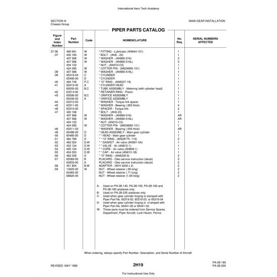 Aviation Part (65005-00) — Piper PA-28 Cherokee