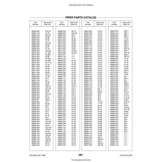 Aviation Part (31A-27a) — Piper PA-28 Cherokee Aviation Part (31A-27a) — Piper PA-28 Cherokee