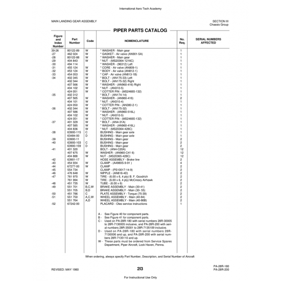 Aviation Part (80122-89) — Piper PA-28 Cherokee
