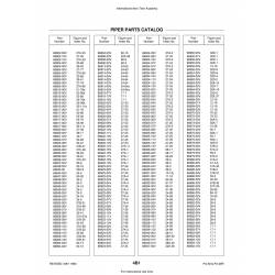 Aviation Part 66906-02V for Piper PA-28 Cherokee Aircraft Aviation Part 66906-02V for Piper PA-28 Cherokee Aircraft