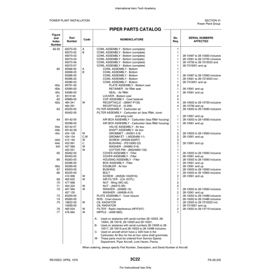 Aviation Part (65070-02) — Piper PA-28 Cherokee Aviation Part (65070-02) — Piper PA-28 Cherokee
