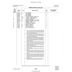 and up 25000 for Piper PA-28 Cherokee Aircraft and up 25000 for Piper PA-28 Cherokee Aircraft