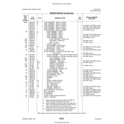 Aviation Part 65003-05 for Piper PA-28 Cherokee Aircraft Aviation Part 65003-05 for Piper PA-28 Cherokee Aircraft