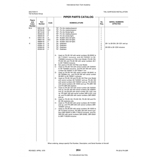 Aviation Part (96713-02) — Piper PA-28 Cherokee