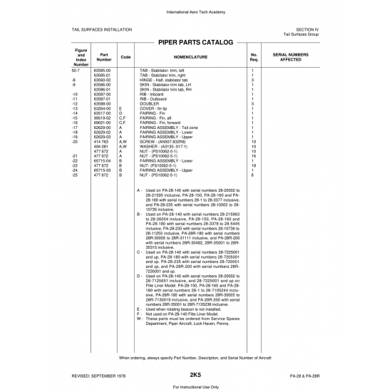 Aviation Part (99519-02) — Piper PA-28 Cherokee