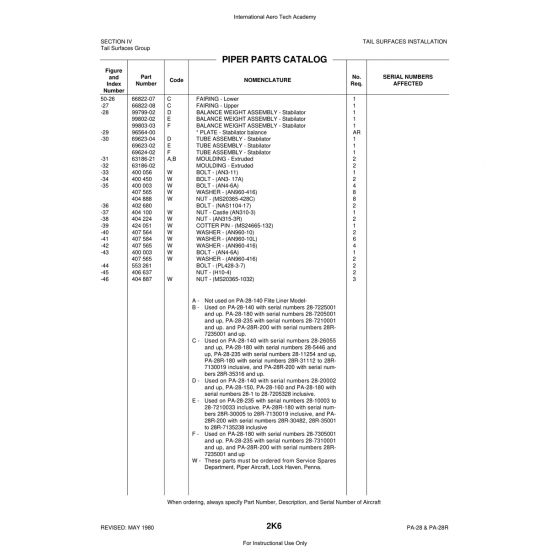Aviation Part (99802-02) — Piper PA-28 Cherokee