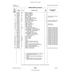 Aviation Part 65210-00 for Piper PA-28 Cherokee Aircraft Aviation Part 65210-00 for Piper PA-28 Cherokee Aircraft