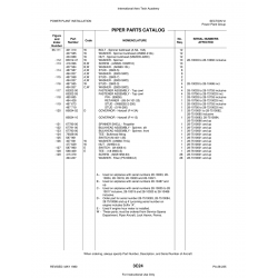 Aviation Part 67791-00 for Piper PA-28 Cherokee Aircraft Aviation Part 67791-00 for Piper PA-28 Cherokee Aircraft