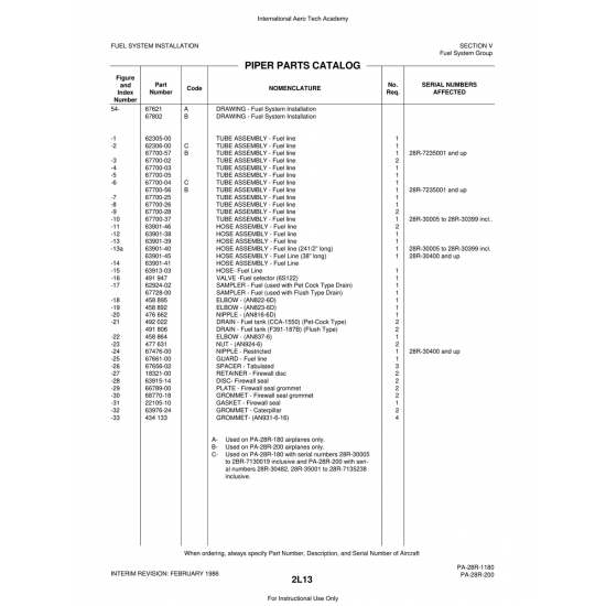 Aviation Part (PA-28R-1180) — Piper PA-28 Cherokee