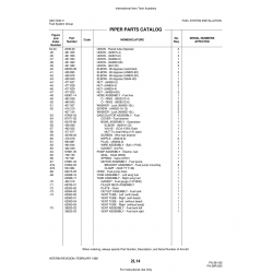 Aviation Part 69015-05 for Piper PA-28 Cherokee Aircraft Aviation Part 69015-05 for Piper PA-28 Cherokee Aircraft