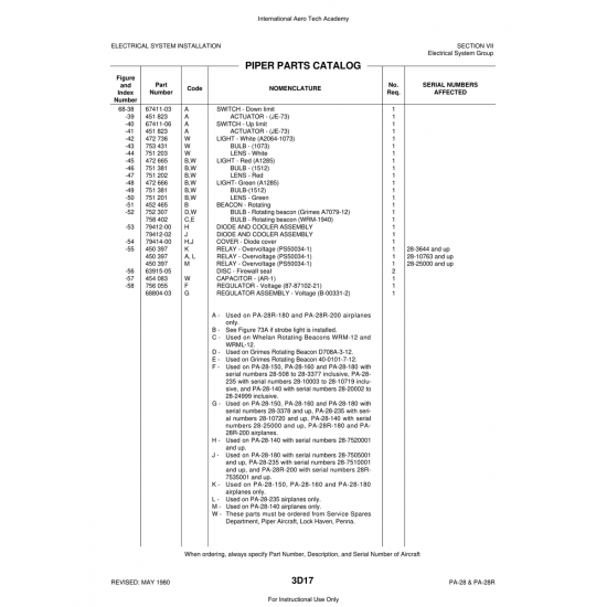 Aviation Part (79412-00) — Piper PA-28 Cherokee