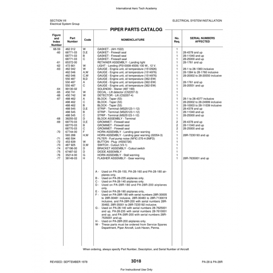 Aviation Part (38255-02) — Piper PA-28 Cherokee Aviation Part (38255-02) — Piper PA-28 Cherokee