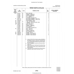 Aviation Part 65003-04 for Piper PA-28 Cherokee Aircraft Aviation Part 65003-04 for Piper PA-28 Cherokee Aircraft