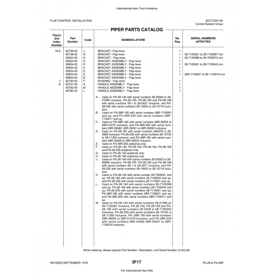 Aviation Part (95504-00) — Piper PA-28 Cherokee Aviation Part (95504-00) — Piper PA-28 Cherokee
