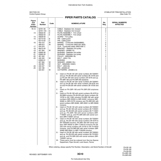 28R-35001 to 28R-7135238 inclusive (30482) — Piper PA-28 Cherokee