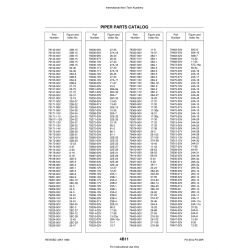 Aviation Part 79251-00V for Piper PA-28 Cherokee Aircraft Aviation Part 79251-00V for Piper PA-28 Cherokee Aircraft