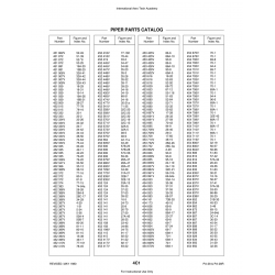 Aviation Part 74-64a for Piper PA-28 Cherokee Aircraft Aviation Part 74-64a for Piper PA-28 Cherokee Aircraft