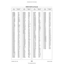 Aviation Part 55-109 for Piper PA-28 Cherokee Aircraft Aviation Part 55-109 for Piper PA-28 Cherokee Aircraft