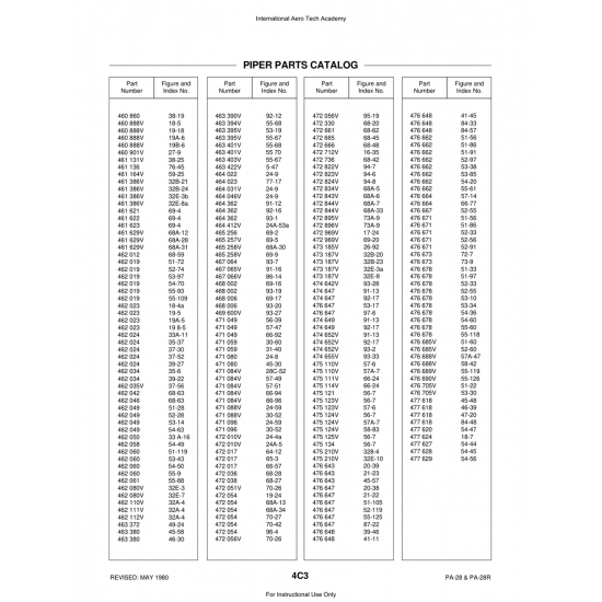 Aviation Part (24A-53a) — Piper PA-28 Cherokee Aviation Part (24A-53a) — Piper PA-28 Cherokee