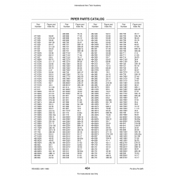 Aviation Part 76-17a for Piper PA-28 Cherokee Aircraft Aviation Part 76-17a for Piper PA-28 Cherokee Aircraft