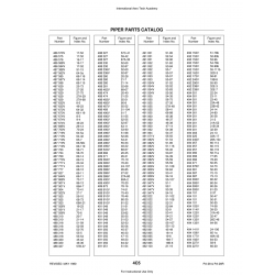 Aviation Part 66-58c for Piper PA-28 Cherokee Aircraft Aviation Part 66-58c for Piper PA-28 Cherokee Aircraft