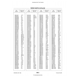 Aviation Part 79570-900V for Piper PA-28 Cherokee Aircraft Aviation Part 79570-900V for Piper PA-28 Cherokee Aircraft