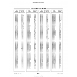 Aviation Part 93-111 for Piper PA-28 Cherokee Aircraft Aviation Part 93-111 for Piper PA-28 Cherokee Aircraft