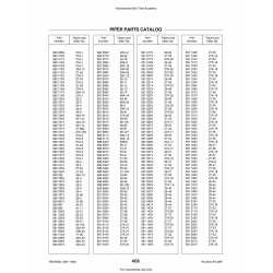 Aviation Part 66-127 for Piper PA-28 Cherokee Aircraft Aviation Part 66-127 for Piper PA-28 Cherokee Aircraft