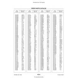 Aviation Part 87-18a for Piper PA-28 Cherokee Aircraft Aviation Part 87-18a for Piper PA-28 Cherokee Aircraft