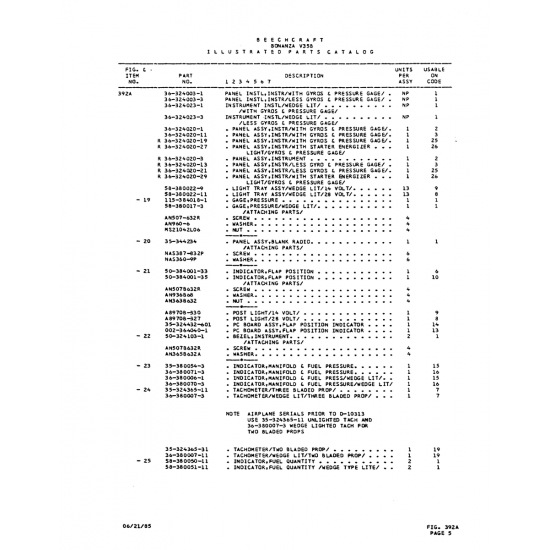 Precision Aerospace Fastener (NAS standard) (NAS3B7-832P) — Beechcraft V35 Precision Aerospace Fastener (NAS standard) (NAS3B7-832P) — Beechcraft V35