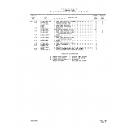 Aviation Part 96-440012-1 for Beechcraft V35 Aircraft Aviation Part 96-440012-1 for Beechcraft V35 Aircraft