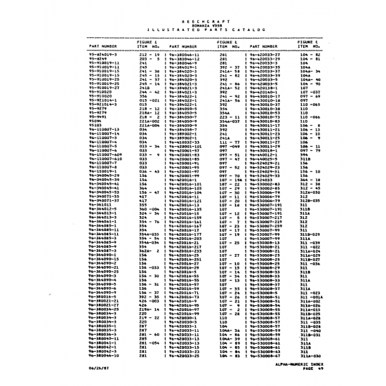 Aviation Part (96-428833-39) — Beechcraft V35 Aviation Part (96-428833-39) — Beechcraft V35