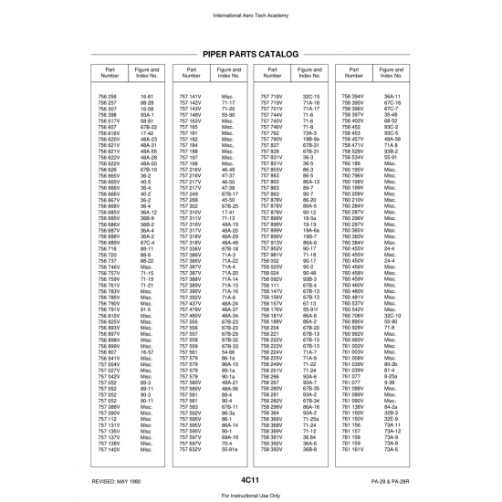 Aviation Part (89-1a) — Piper PA-28 Cherokee Aviation Part (89-1a) — Piper PA-28 Cherokee