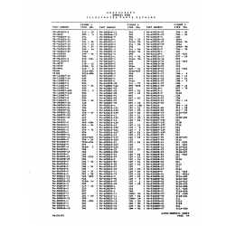 Aviation Part 96-438616-73 for Beechcraft V35 Aircraft Aviation Part 96-438616-73 for Beechcraft V35 Aircraft