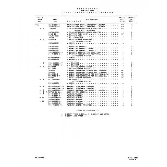 Aviation Part (TR70-13) — Beechcraft V35 Aviation Part (TR70-13) — Beechcraft V35